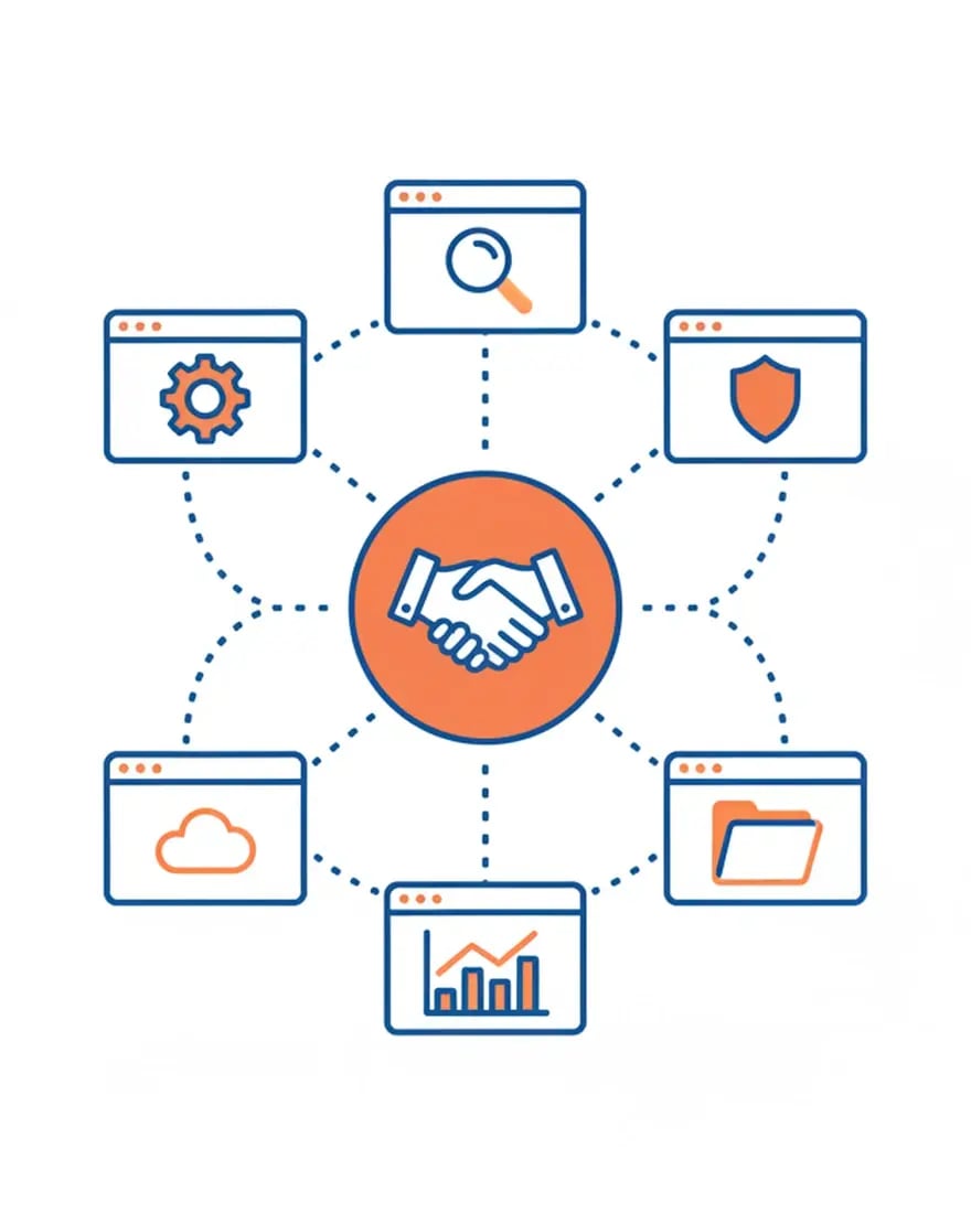 Samenwerken aan een compleet platform. Samenwerken aan een compleet platform.